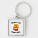 Search for noodle soup key rings Japanese
