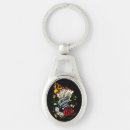 Search for gambling key rings Winning