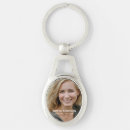 Search for death metal key rings Keepsake