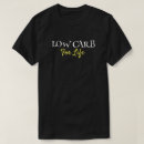 Search for eater tshirts Meat