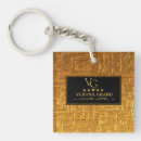 Search for hotels key rings Resort