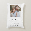 Search for music cushions Retro