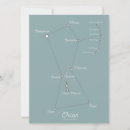 Search for astronomical invitations Science