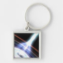 Search for electromagnetic key rings Beams