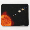 Search for solar system mousepads Galaxy
