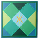 Search for citrus tiles Lemon