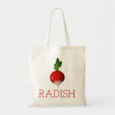 Search for go green tote bags Ecological