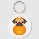 Search for scary face key rings Creepy