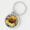 Search for backcountry key rings Christopher talbot frank