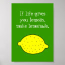 Search for lemon lemonade posters Yellow