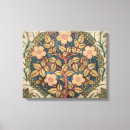 Search for william morris canvas prints Vintage