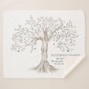 Search for family quotes blankets Home