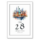 Search for travel table cards Destination