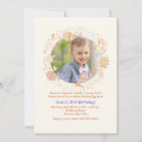 Search for easter invitations Decorated eggs