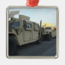 Search for assistance christmas tree decorations Equipment