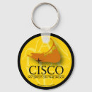 Search for dunes round key rings Sand