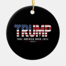 Search for elections election christmas tree decorations America