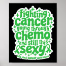 Search for duct posters Disease