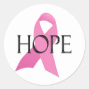 Search for exams stickers Cancer