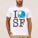 Search for bart tshirts Area