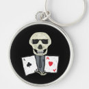 Search for ace round key rings Poker