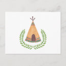 Search for native america postcards Tipi