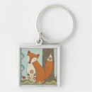 Search for whimsy key rings Toddlers