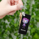 Search for frankenstein key rings Horror