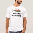 Search for ice fishing quotes Funny