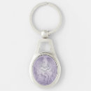 Search for angel key rings New age