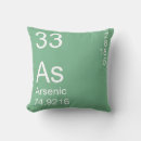 Search for arsene Science