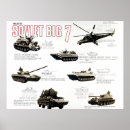 Search for soviet armies posters War