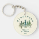 Search for family tree key rings Vintage