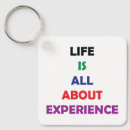 Search for life quotes key rings Minimalist design