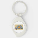Search for doxies key rings For her