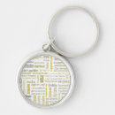 Search for holy land key rings Travel