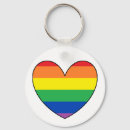 Search for rainbow pride key rings Colours