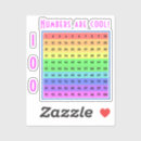 Search for educational for kids stickers 100 days of school