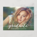 Search for trendy photocards Modern