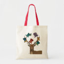 Search for antlers bags Contemporary