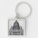 Search for peter key rings Dome