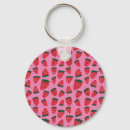 Search for strawberries key rings Fruit