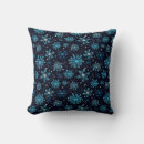 Search for blue and silver cushions Glitter