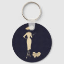 Search for look rounded key rings Script
