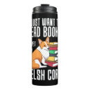 Search for funny corgi mugs Wolf