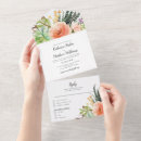 Search for unique rustic wedding invitations Floral