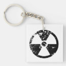 Search for radioactive symbol key rings Hazard