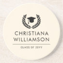 Search for college graduation coasters Graduate
