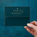 Search for celestial weddings Gold