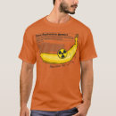 Search for equivalent tshirts Geek